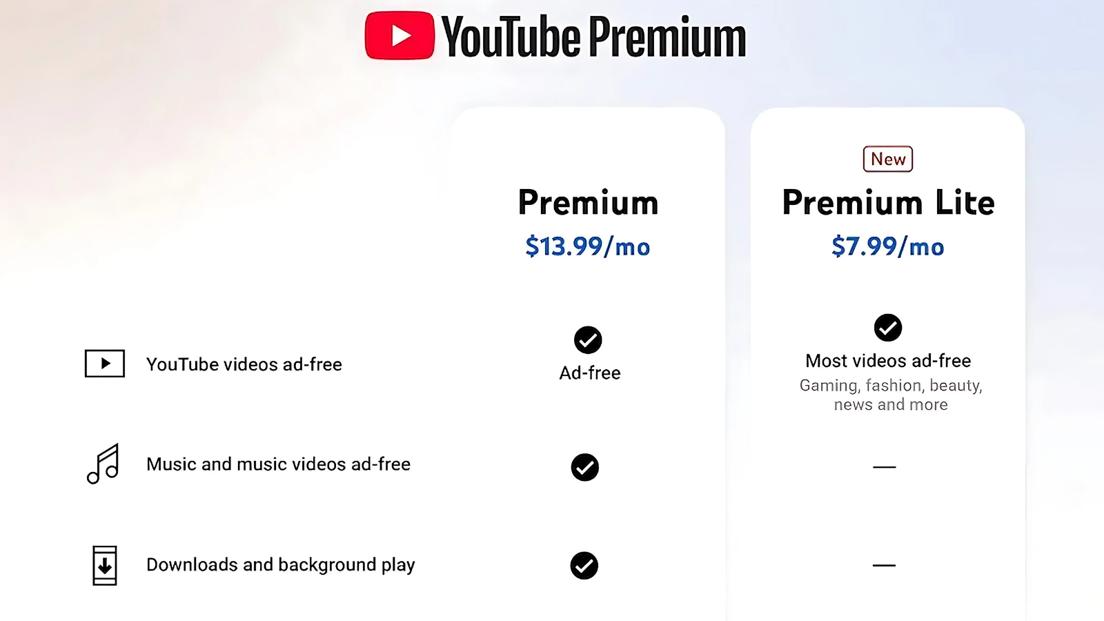 YouTube Premium Lite